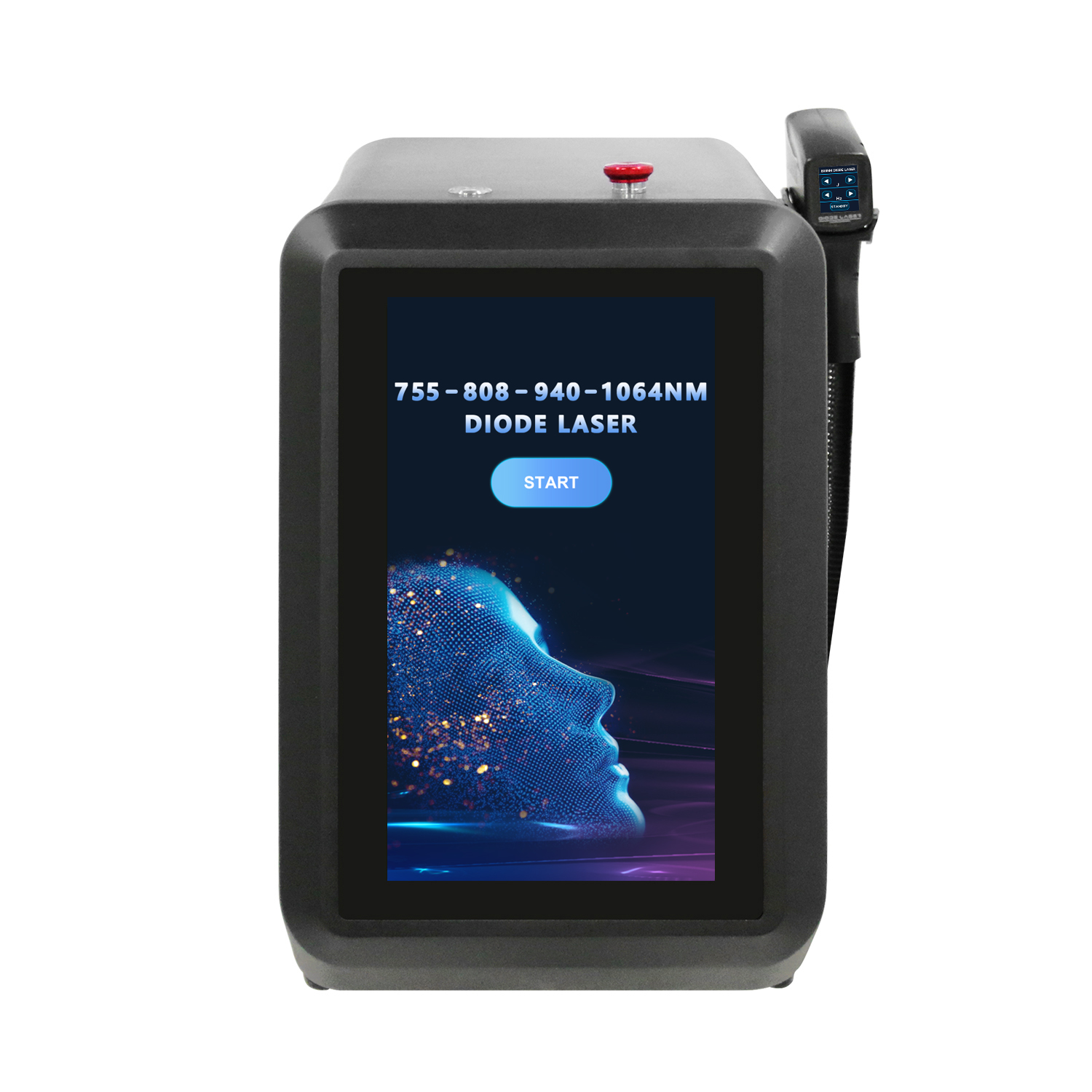 Recommended product classification